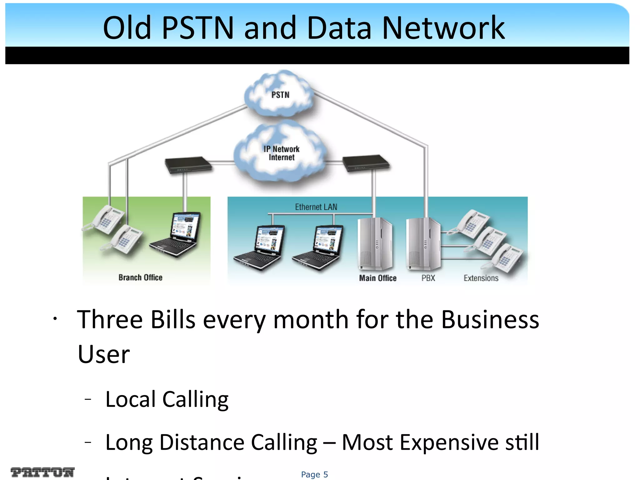 Page 5
Old PSTN and Data Network
• Three Bills every month for the Business
User
– Local Calling
– Long Distance Calling – Most Expensive stll
 
