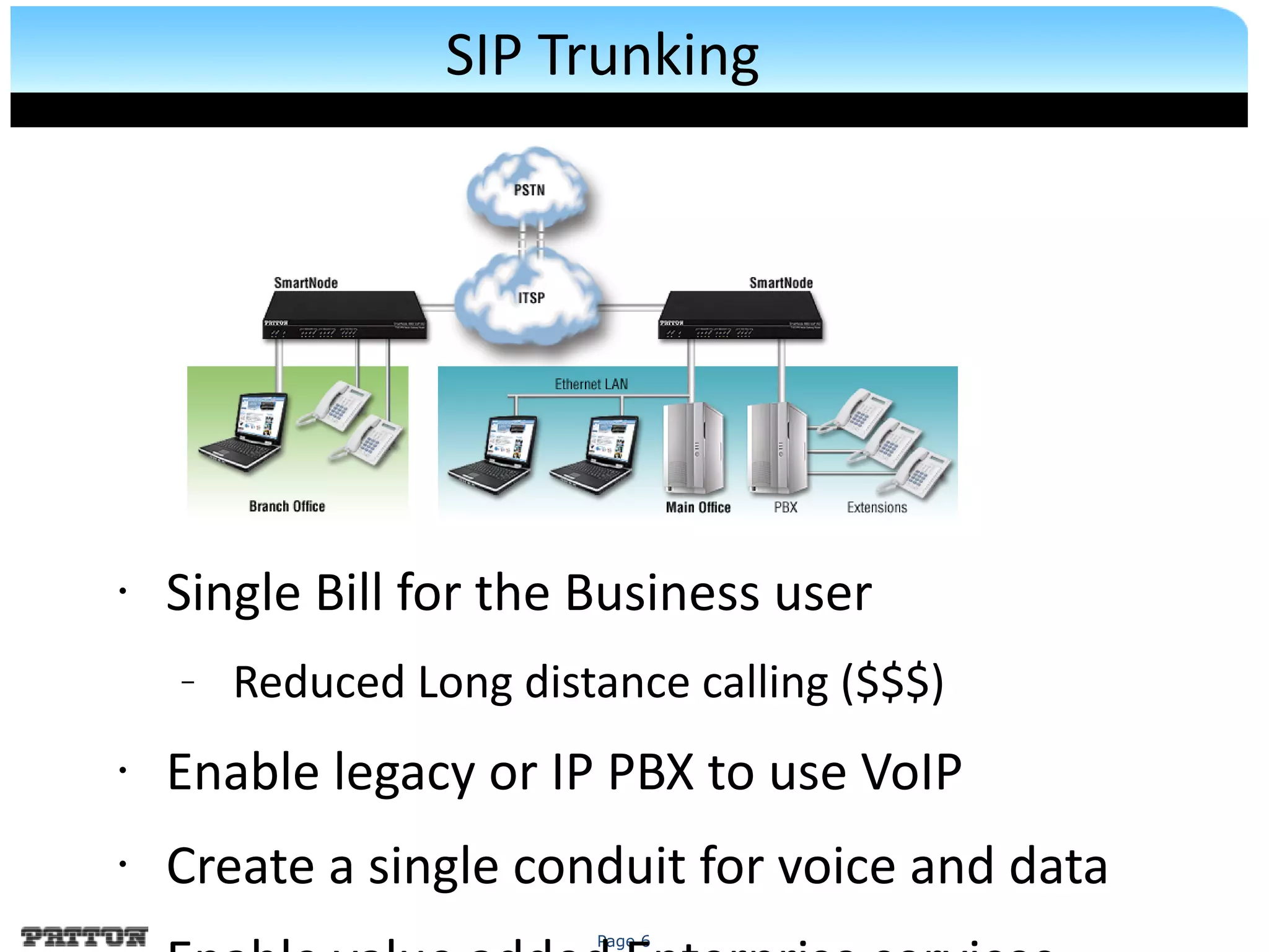 Page 6
SIP Trunking
• Single Bill for the Business user
– Reduced Long distance calling ($$$)
• Enable legacy or IP PBX to use VoIP
• Create a single conduit for voice and data
                                                                                          
 