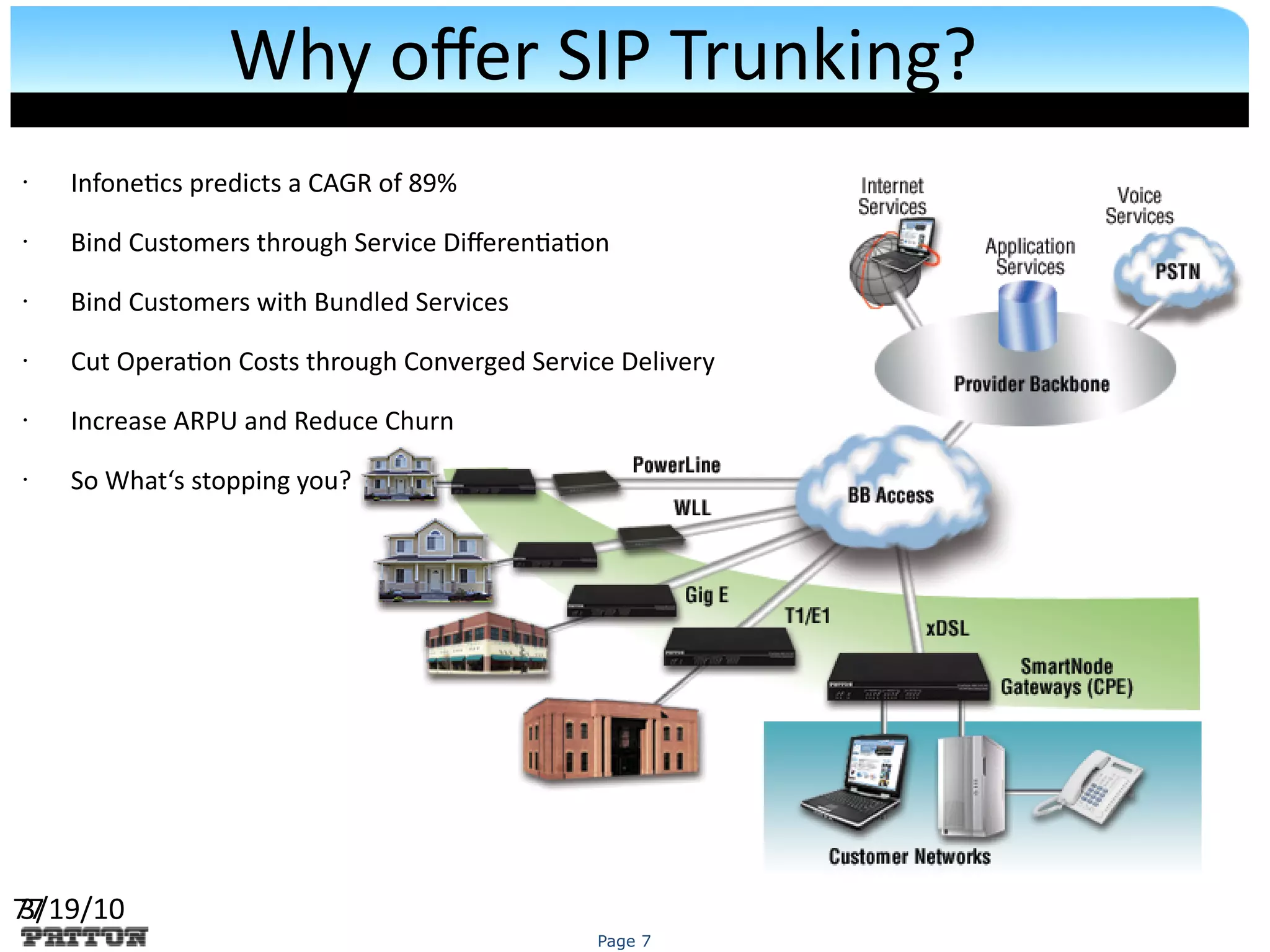 Page 7
Why ofer SIP Trunking?
• Infonetcs predicts a CAGR of 89%
• Bind Customers through Service Diferentaton
• Bind Customers with Bundled Services
• Cut Operaton Costs through Converged Service Delivery
• Increase ARPU and Reduce Churn
• So What‘s stopping you?
773/19/10
 