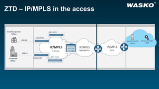 PLNOG16: ZTP – Zero Touch Provisioning in use, Marek Plaza | PPT