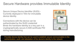 Secure Hardware provides Immutable Identity
• Secure Unique Device Identifier (SUDI) -
Currently deployed in TAm for immut...