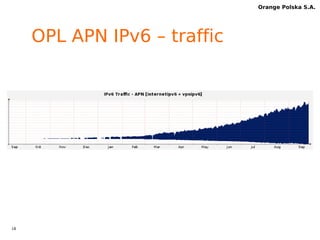 17 
Orange Polska S.A. 
 