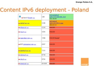 Orange Polska S.A. 
thank you 
