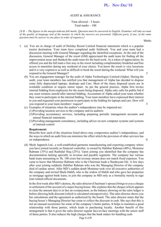 Page 1 of 5
AUDIT & ASSURANCE
Time allowed – 3 hours
Total marks – 100
[N.B. – The figures in the margin indicate full marks. Question must be answered in English. Examiner will take account
of the quality of language and of the manner in which the answers are presented. Different parts, if any, of the same
question must be answer in one place in order of sequence.]
Marks
1. (a) You are in charge of audit of Holiday Resort Limited financial statements which is a popular
tourist destination. Your team have completed audit fieldwork. You and your team had a
discussion meeting with General Manager regarding the identified exceptions. At the end of the
discussion, General Manager of the resort (GM) appreciated the audit team for finding all the
improvement areas and thanked the audit team for the hard work. As a token of appreciation, he
offered you and the full team a free stay in the resort including complimentary breakfast and free
access to amenities during any weekend of your choice. You know the resort is very luxurious
and it is very expensive as well as difficult to book the resort during the weekend. What will you
respond to the General Manager? 3
(b) You are engagement manager for the audit of Alpha Technologies Limited (Alpha). During the
audit, your team members has notified you that management of Alpha has decided to dispose
some fully depreciated laptops, desktops and Cars. Most of the times disposed assets are in
workable condition or require minor repair. As per the general practice, Alpha first invites
internal bidding from employees for the assets being disposed. Alpha only calls for public bid if
any asset remains unsold after internal bidding. Accountant of Alpha asked your team whether
they want to participate in the internal bidding. Your team members have expressed their interest
to you and requested your permission to participate in the bidding for laptops and cars. How will
you respond to your team members’ request? 3
(c) Examples of situations when the auditor’s independence may be impaired are:
(1)Providing taxation services to the company and its auditors
(2)Providing accountancy services, including preparing periodic management accounts and
annual financial statements
(3)Providing management consultancy, including advice on new computer systems and systems
of internal control
Requirement:
Describe how each of the situations listed above may compromise auditor’s independence, and
the ways in which an audit firm can minimize the effect which the provision of other services has
on independence. 6
(d) Mesh Apparels Ltd., a well-established garments manufacturing and exporting company where
you have joined recently as financial controller, is owned by Habibur Rahman (40%), Mominur
Rahman (35%) and Rashidul Huq (25%). Upon joining you identified that the company has
documentation lacking specially in revenue and payable segments. The company has various
bank loans amounting to Tk. 180 crore but revenue stream does not match fixed expenses. You
came to know that Mominur Rahman who is the Chairman leads a flamboyant life. A few days
after your joining suddenly Habibur Rahman who was the Managing Director of the company
died of cardiac arrest. After MD’s sudden death Mominur took over all executive authorities of
the company and invited Shafa Habib, who is the widow of Habib and who gave her properties
as mortgage against bank loans, to join the company as MD only as a formality merely to sign
loan related official documents.
In the first week after MD’s demise, the sales director (Chairman’s spouse) brings to you a cheque
in settlement of the account of a major buying house. She explains that the cheque (which appears
to clear the amount due) is in fact an overpayment, as the balance showing on the sales ledger is
before allowing bulk discount (which is calculated retrospectively). The sales director shows you
her calculations and the agreement as authorized by the board. The sales director states that the
buying house’s Managing Director has come to collect the discount in cash. She says that this is
not an unusual occurrence for some of the company’s better parties. It helps to maintain a good
relationship with those parties, which leads to purchasing loyalty. Another benefit of this
arrangement is that it gives the sales director regular face-to-face meetings with the senior staff
of those parties. It also reduces the high charges that the bank makes for handling cash.
PL- Nov-Dec'18
 