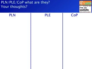 Jo Hart – Feb 2014 #OZeLive Conf “PLN, PLE or CoP – what’s in a name?”
PLN/PLE/CoP what are they?
Your thoughts?
PLN PLE C...