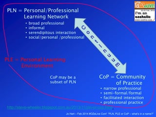 Jo Hart – Feb 2014 #OZeLive Conf “PLN, PLE or CoP – what’s in a name?”
CoP = Community
of Practice
http://steve-wheeler.bl...