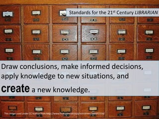 Standards for the 21st Century LIBRARIAN




Draw conclusions, make informed decisions,
apply knowledge to new situations, and
create a new knowledge.
This image used under CC license from http://www.flickr.com/photos/minidriver/386692558/
 