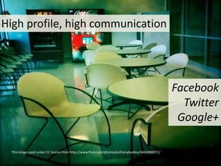 High profile, high communication




                                                                                                 Facebook
                                                                                                   Twitter
                                                                                                  Google+

 This image used under CC license from http://www.flickr.com/photos/anthonykvalley/4443088971/
 