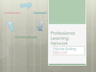Collaborate

Connect

Communicate

Professional
Learning
Network
Nicole Durling
EDU 210

 