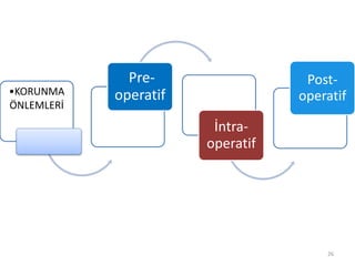 26
•KORUNMA
ÖNLEMLERİ
Pre-
operatif
İntra-
operatif
Post-
operatif
 