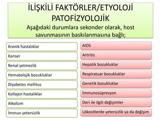 İLİŞKİLİ FAKTÖRLER/ETYOLOJİ
PATOFİZYOLOJİK
Aşağıdaki durumlara sekonder olarak, host
savunmasının baskılanmasına bağlı;
Kronik hastalıklar
Kanser
Renal yetmezlik
Hematolojik bozukluklar
Diyabetes mellitus
Kollajen hastalıklar
Alkolizm
İmmun yetersizlik
AIDS
Artritis
Hepatik bozukluklar
Respiratuar bozukluklar
Genetik bozukluklar
İmmunosüpresyon
Deri ile ilgili değişimler
Lökositlerde yetersizlik ya da değişim
 