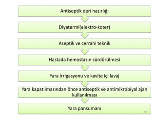 Yara pansumanı
Yara kapatılmasından önce antiseptik ve antimikrobiyal ajan
kullanılması
Yara irrigasyonu ve kavite içi lavaj
Hastada hemostazın sürdürülmesi
Aseptik ve cerrahi teknik
Diyatermi(elektro-koter)
Antiseptik deri hazırlığı
30
 