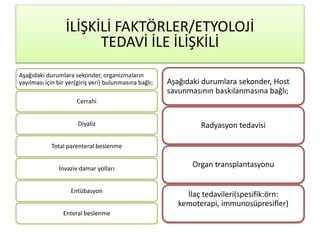 Aşağıdaki durumlara sekonder, organizmaların
yayılması için bir yer(giriş yeri) bulunmasına bağlı;
Cerrahi
Diyaliz
Total parenteral beslenme
İnvaziv damar yolları
Entübasyon
Enteral beslenme
Aşağıdaki durumlara sekonder, Host
savunmasının baskılanmasına bağlı;
Radyasyon tedavisi
Organ transplantasyonu
İlaç tedavileri(spesifik:örn:
kemoterapi, immunosüpresifler)
İLİŞKİLİ FAKTÖRLER/ETYOLOJİ
TEDAVİ İLE İLİŞKİLİ
 