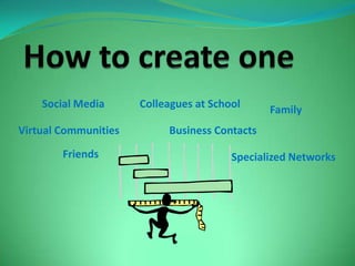 GlobalizationWorld is shrinking, BUT  world of knowledge is rapidly growing!In 2008, one week’s information in the New York Times was equivalent to knowledge gained in a lifetime in the 18th century!     Karl Fisch-1