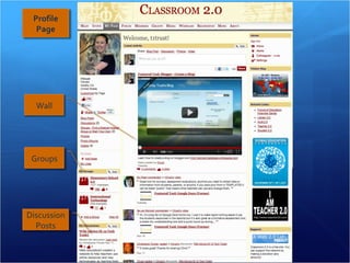 Discussion Posts Groups Profile Page Wall 