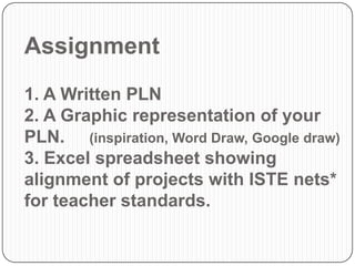 Assignment
1. A Written PLN
2. A Graphic representation of your
PLN. (inspiration, Word Draw, Google draw)
3. Excel spreadsheet showing
alignment of projects with ISTE nets*
for teacher standards.
 