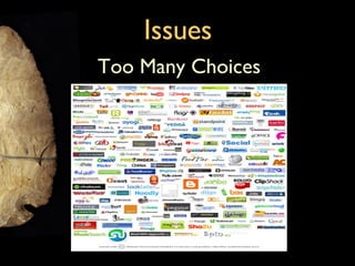Issues Too Many Choices 