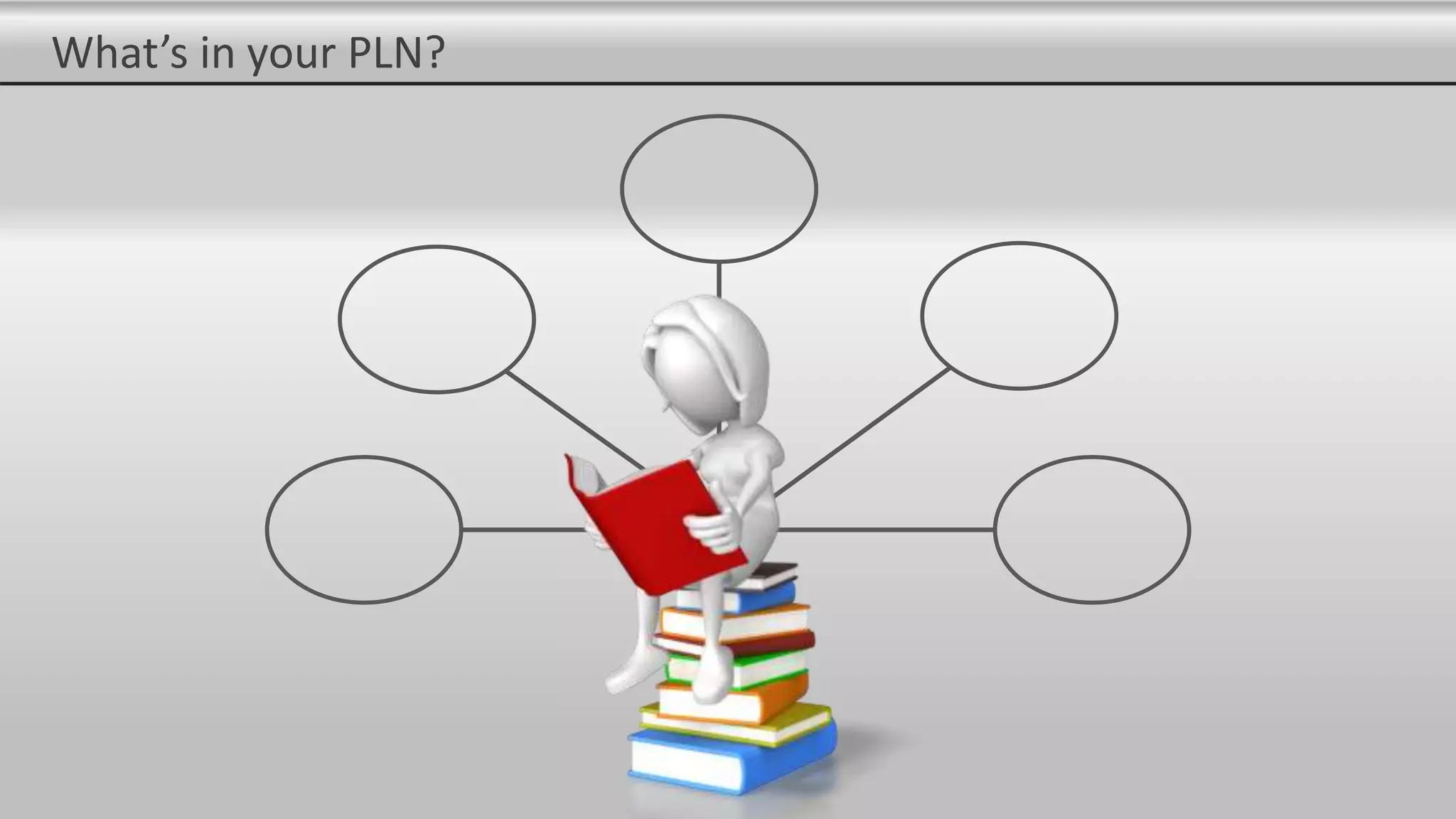 What’s in your PLN?
 