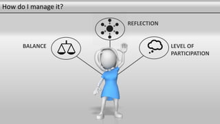 How do I manage it?
BALANCE
REFLECTION
LEVEL OF
PARTICIPATION
 