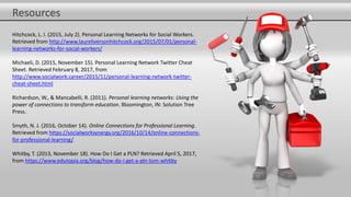 Resources
Hitchcock, L. I. (2015, July 2). Personal Learning Networks for Social Workers.
Retrieved from http://www.laureliversonhitchcock.org/2015/07/01/personal-
learning-networks-for-social-workers/
Michaeli, D. (2015, November 15). Personal Learning Network Twitter Cheat
Sheet. Retrieved February 8, 2017, from
http://www.socialwork.career/2015/11/personal-learning-network-twitter-
cheat-sheet.html
Richardson, W., & Mancabelli, R. (2011). Personal learning networks: Using the
power of connections to transform education. Bloomington, IN: Solution Tree
Press.
Smyth, N. J. (2016, October 14). Online Connections for Professional Learning.
Retrieved from https://socialworksynergy.org/2016/10/14/online-connections-
for-professional-learning/
Whitby, T. (2013, November 18). How Do I Get a PLN? Retrieved April 5, 2017,
from https://www.edutopia.org/blog/how-do-i-get-a-pln-tom-whitby
 
