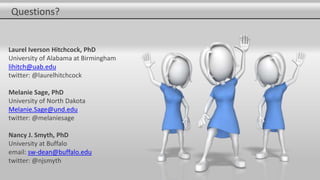 Questions?
Laurel Iverson Hitchcock, PhD
University of Alabama at Birmingham
lihitch@uab.edu
twitter: @laurelhitchcock
Melanie Sage, PhD
University of North Dakota
Melanie.Sage@und.edu
twitter: @melaniesage
Nancy J. Smyth, PhD
University at Buffalo
email: sw-dean@buffalo.edu
twitter: @njsmyth
 