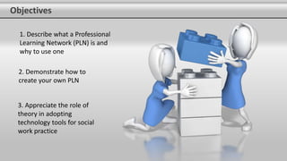 Objectives
3. Appreciate the role of
theory in adopting
technology tools for social
work practice
1. Describe what a Professional
Learning Network (PLN) is and
why to use one
2. Demonstrate how to
create your own PLN
 