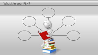 What’s in your PLN?
 