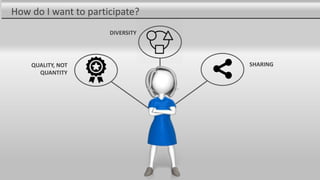 How do I want to participate?
QUALITY, NOT
QUANTITY
DIVERSITY
SHARING
 