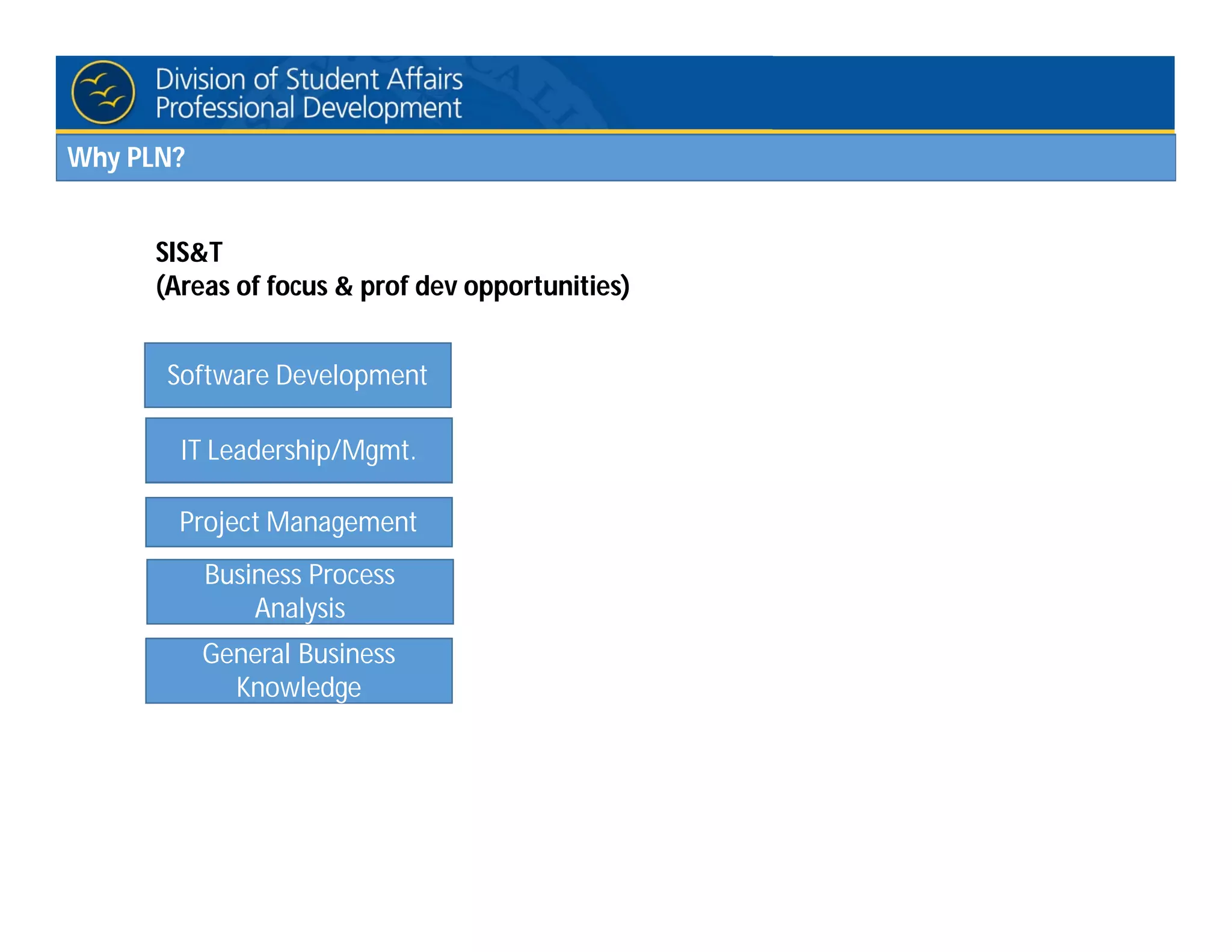 Why PLN?
Software Development
SIS&T
(Areas of focus & prof dev opportunities)
IT Leadership/Mgmt.
Project Management
Business Process
Analysis
General Business
Knowledge
 