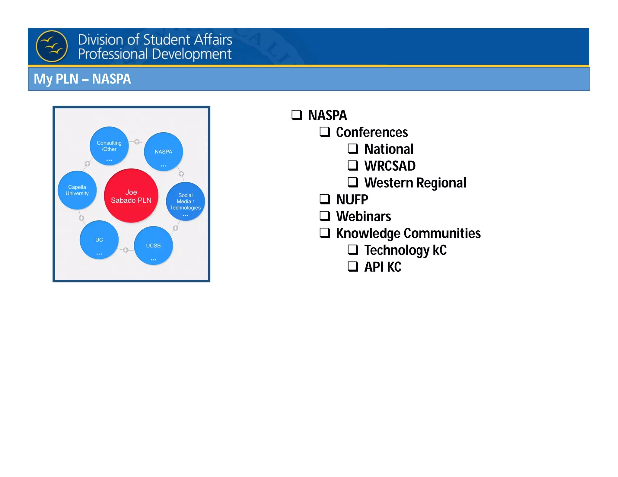  NASPA
 Conferences
 National
 WRCSAD
 Western Regional
 NUFP
 Webinars
 Knowledge Communities
 Technology kC
 API KC
My PLN – NASPA
 