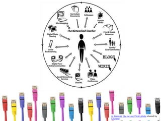 cc licenced (by-nc-sa) Flickr photo shared by
Courosa
 