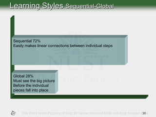 Lec 6 learning styles | PPT