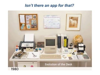 Isn’t there an app for that?
 