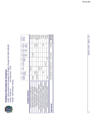 !"#$%&
'()*)+,
'-.)
/(/','
'0-1-2
/!'34(
!*-
516-'
2(6-',
6(07!
6-(
2!*-
3(2
16'!
.(2
2
6-'-2
!2!*'
6(1/-1
.516-'
2'891-'
.2/(!'
96'34
(
.2/4(
'0:-1/
',
!""
"!
#$%!""
#$%&!""
%!
''
'(
""
!;<-=
105 de 565
 