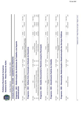 !"#$%&'&()&&$')
*!+,-'-./
0
!"!!#
$%$&'()!!)(
*!+!(
,-'-')(*!+
!(&'()!!
$(!
*!1(020,,(
!"!!#
%,$.!-''-./0$1(!
$*!)23-'')23*!$1!
$%!&+&45+-'-'&+!$1(!
*!3,(4506
!"!!#
$%6*!)*!()(5*!+
!(
'6')*!()(5*!+
!(*!
$(!
*!7,,
!"!!#
$%10-''0
&(
$(!
*!8,2+,,/09-
!"!!#
11!"+---%,$''#$!
/672783+
133 de 565
 