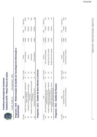 *!"+,,'*$,
,
!"!!#
*!'4++'!
"(+
''"(+$!
"+.3&5
!
-''"+$!
%*!)*!(.3&5
!
'')*!($!
$)+9:.'')+/0$!
*!"",#0$0
!"!!#
%;'/5&2)<&+'(!
#0
6'-';=/5/0$(!
$*!'!/5<+;8
)*!(+
-''*!'!/5/0$#
-*!'!/5<+8*!'
!)*!((
''*!'!/5/0$#
*!"7,
!"!!#
,(+>)36,$''"+($!
$$!?;!"+'%'9+"+$1!
/672783+
134 de 565
 