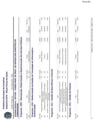 !"#$%&$'%(&)'%(%((*%&*%+(+)&*%&
&$*+%&
,!-./0..*123
!"!!#
$$!"%&$''#((!
,!#0..),+.
.
!"!!#
)!'*%%'!
"+%
'&'"+%(!
"%,-./
!
''"%(!
0)!1)!+,-./
!
&''1)!+(!
,!##.41+1
!"!!#
02'3/.415.%'+!
#6
('&'273/36(+!
()!'!3/5%28
1)!+%
0&'&')!'!3/36(#
&)!'!3/5%8)!'
!1)!++
'(')!'!3/36(#
,!#5.
!"!!#
9+%:1-0''"%+(!
3;<4<8-%
156 de 565
 