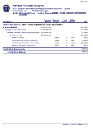 0210 - Programa da Unidade Detalhado por Elemento Econômico - Gestora
Ano Orçamento : 2016Versão: Projeto Lei
Administração Direta Unidade Gestora: 067100 - FUNDO DE DESENV.CAPACITAÇÃO
SERVIDOR
Gestão
Especificação
Programa
Trabalho
Fonte
Recurso
Natureza
Despesa
Código
Aplicação Total
Prefeitura Municipal de Campinas
06710Unidade Orçamentária: FUNDO DE DESENV.E CAPACIT.DO SERVIDOR
ADMINISTRAÇÃO 04.000.0000.0000 252.958,00
FORMAÇÃO DE RECURSOS HUMANOS 04.128.0000.0000 252.958,00
Manutenção, Modernização e Reestruturação dos Serviços Públicos 04.128.4009.0000 252.958,00
Manutenção dos Serviços 04.128.4009.4188 252.958,00
MATERIAL DE CONSUMO 03339030 100047 5.000,00
OUTROS SERVIÇOS DE TERCEIROS - PESSOA FÍSICA 03339036 100047 10.000,00
OUTROS SERVIÇOS DE TERCEIROS - PESSOA JURÍDICA 03339039 100047 235.958,00
OBRIGAÇÕES TRIBUTÁRIAS E CONTRIBUTIVAS 03339047 100047 2.000,00
Total Unidade Orçamentária: 252.958,00
Total Unidade Gestora: 252.958,00
Relatório 0210 - 067100 - Página 1 de 1v1
176 de 565
 