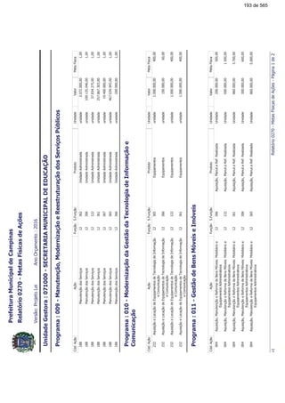 !"#$$%&'&&()$$)*+,
-!./01//#234
!"!!#
$$!"%&''#(!
$$!"%)(*+''#(!
$$!"%(&$(+&*''#!
$$!"%*&$&((''#(!
$$!"%)+''#(&!
$$!"%+&())+(''#(*!
$$!"%''#(!
-!"1//%-&/
/
!"!!#
(,!-,!./012
!
'+'-,!.(*!
(,!-,!./012
!
*''-,!.(!
(,!-,!./012
!
'+'-,!.!
(,!-,!./012
!
'+'-,!.(!
-!""/52&2
!"!!#
+,!'!324%56
-,!.%
'*',!'!3237(#
+,!'!324%56
-,!.%
*'*',!'!3237#
+,!'!324%56
-,!.%
$'(&',!'!3237(#
+,!'!324%56
-,!.%
('',!'!3237(#
+,!'!324%56
-,!.%
$'*',!'!3237(*#
3&89860%
193 de 565
 