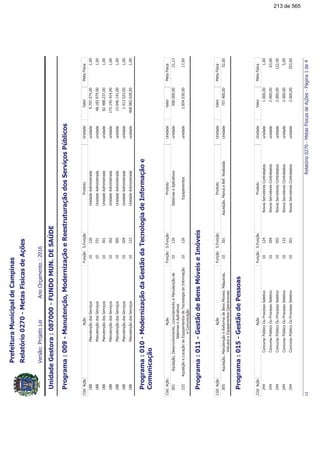 !"#$%#&$'()$'
*!+,-.,,(/01
!"!!#
$$!"%&'&'(')**#!
$$!"%)$$+&'&**#++!
$$!"%$)$$+'**#+!
$$!"%'()())**#+!
$$!"%())**#+(!
$$!"%)+(+**#+)!
$$!"%)$&$$**#!
*!2.,,3*4,
,
!"!!#
,!*-%%*!
".%
(**+".%!
+,!/,!.0123
!
$()(+*'*/,!.!
*!22,5/4/
!"!!#
(,!*!435%6,!*
!/,!..
'(')*(*,!*!4347+#
*!26,
!"!!#
))!89!"%**:%"%)!
))!89!"%*+*:%"%+)!
))!89!"%**:%"%+!
))!89!"%*(*:%"%!
))!89!"%*(+*:%"%+!
4';<;61)%
213 de 565
 