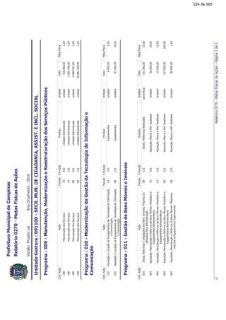 !"##$%&'&(%)((')*$$)$+&%)',&$-),
.!"/*0//$123
!"!!#
$$!"%&$''#((!
$$!"%)$*)''#(!
$$!"%$+''#$++!
$$!"%$*$''#$!
.!#0//+.)/
/
!"!!#
+,!-,!./012
!
''-,!.(!
+,!-,!./012
!
(&)''-,!.$!
.!##/41)1
!"!!#
+3'4215-61%'.!
#7
')'384247$.!
(,!'!426%39
-,!.%
+'+',!'!4247((#
(,!'!426%39
-,!.%
))')',!'!4247(#
(,!'!426%39
-,!.%
&'',!'!4247$#
),!'!426%9,!'
!-,!..
$'',!'!4247$#
4&:5:90%
224 de 565
 