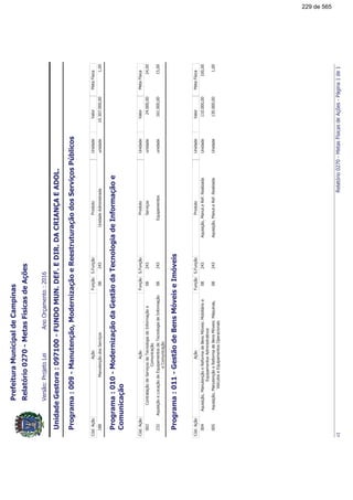 !"#$%&$'%('(%)'%)$*(%&+'
,!"-./--0123
!"!!#
$$!"%&'((#$)&!
,!#/--4,)-
-
!"!!#
"%*+,-
!
)()("%$)&!
&.!/.!0*+,-
!
(1(/.!0$)&!
,!##-51)1
!"!!#
).!(!2-3%45
/.!0%
((.!(!2-26$)&#
1.!(!2-3%5.!(
!/.!00
&((.!(!2-26$)&#
2'7875+%
229 de 565
 