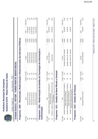 !"#$%#$&''(')*'%(+
,!"-./--'012
!"!!#
$$!"%&'&((#$!
$$!"%')$((#$&!
$$!"%*+*$+&'((#$&*!
$$!"%)'&'((#$&&!
$$!"%&)'((#$&!
,!3/--),(-
-
!"!!#
,!(-%%(!
".%
*'((".%$!
*,!/,!.0123
!
((/,!.$!
,!33-40(0
!"!!#
&,!(!435%67
/,!.%
$(*(,!(!4348$#
&,!(!435%67
/,!.%
'((,!(!4348$&&#
',!(!435%7,!(
!/,!..
)((,!(!4348$&&#
,!35-
!"!!#
+.%9/1(("%.$!
4):;:71%
239 de 565
 