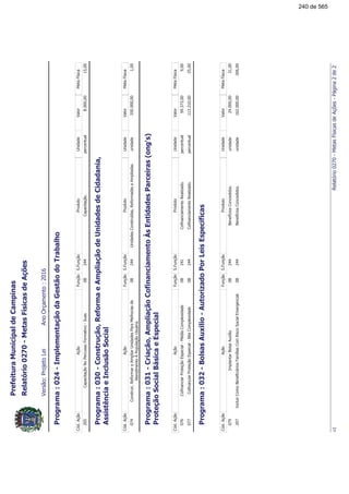 ,!6(--)27
!"!!#
'.<!%:"!$('(.$&&.!
,!8-.-.
9(-'
!"!!#
)&!(43.#=
>.!#!7
*'((#!(43.$&&!
,!83-.-:&;,<=
-'4>&
!"!!#
)3/.:9.?'+*)*(+(348$&.!
))3/.:.?*('(348$&&.!
,!84?/+&
!"!!#
)+2.5!?&(*(53$&&!
)2!5374"/1((53$&&!
4):;:71%
240 de 565
 