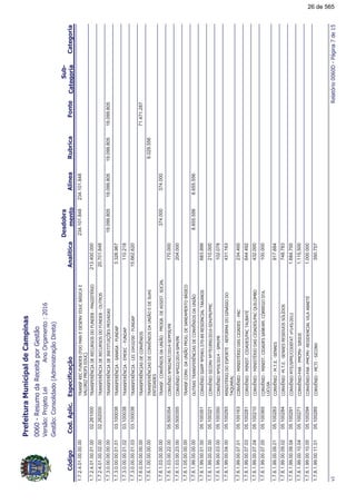 !"#
!!
1.7.2.4.01.00.00.00&('0$0*($)0,($$'$($*)+'%$
#%/!0'$*
234.101.848234.101.848
1.7.2.4.01.00.01.00&('0$G(%$$*''0*($),%'&E%02.261000213.400.000
1.7.2.4.01.00.02.00&('0$G(%$$*''0*($)*&'02.26200020.701.848
1.7.3.0.00.00.00.00&('0$G(%$%('&%&*%3D$'!%'19.099.80519.099.80519.099.80519.099.805
1.7.3.0.00.00.01.01&('0$G(%'('0*(!03.1000383.326.967
1.7.3.0.00.00.01.02&('0$G(%$,$0*(!03.100038110.218
1.7.3.0.00.00.01.03&('0$G(%#$%K70*(!03.10003815.662.620
1.7.6.0.00.00.00.00&('0$G(%'$(G(%'71.471.287
1.7.6.1.00.00.00.00&('0$G(%'$(G(%'*(%1$$'*'
$(&%$'
9.029.556
1.7.6.1.03.00.00.00&('06(G(%'*(%1!6$''%'&6'%#374.000374.000
1.7.6.1.03.00.22.00(G(%(HJKC7K'$!!%7!05.500354170.000
1.7.6.1.03.00.23.00(G(%(H7K'!,7!05.500355204.000
1.7.6.1.05.00.00.00&('06(6*(%1!6$'($,$(&)+'%
1.7.6.1.99.00.00.00*&'&('0$G(%'$(G(%'*(%18.655.5568.655.556
1.7.6.1.99.00.01.00(G(%'%!0(HK6?CJK$'%(%#&N('05.100351683.999
1.7.6.1.99.00.02.00(G(%'%((HCIJI7'47!7!,05.100321210.000
1.7.6.1.99.00.03.00(G(%(H?I7K'!,7!05.100350102.078
1.7.6.1.99.00.04.00,%(%'&E%$'!&$$0,%(+'%
&.*#
05.100293431.163
1.7.6.1.99.00.07.01(G(%,%(%'&E%'%$'!05.100163234.400
1.7.6.1.99.00.07.03(G(%,%(%'&6%$'7!&*)&E05.100281644.492
1.7.6.1.99.00.07.04(G(%,%(%'&E%'%$'7!.*%#,)05.100210432.000
1.7.6.1.99.00.07.05(G(%,%(%'&6%$''($,62$'&6
#;*%
05.100365100.000
1.7.6.1.99.00.09.01(G(%,6&6$6'$($'05.100283917.684
1.7.6.1.99.00.09.02(G(%,6&6$6'$($'$'%*''2#5'05.100284748.783
1.7.6.1.99.00.09.04(G(%,&$7'!!$7$0&HK?705.1002911.684.700
1.7.6.1.99.00.10.04(G(%0!,,'%%*'05.1002711.115.500
1.7.6.1.99.00.10.05(G(%0!,,$'%$(%#%#)$&E05.1002941.000.000
1.7.6.1.99.00.11.01(G(%,&%'%(05.100285350.757
<!=>C?@
26 de 565
 