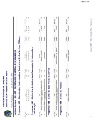 !""#$$%&'&&()$*'&#+
,!-./0..#123
!"!!#
$$!"%&$$&''#(!
$$!"%))$(&''#*!
,!"0..%,&.
.
!"!!#
+!',%%'!
"-%
''"-%(!
.+!/+!-0123
!
..''/+!-(!
,!"".*1&1
!"!!#
*+!'!435%67
/+!-%
$''+!'!4348(#
,!"4.
!"!!#
)-%9/1''"%-*$!
4&:;:71%
263 de 565
 