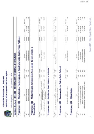 !"""#$$%&'&&()$(%
*!+,-.,,#/01
!"!!#
$$!"%&'(')**#&&&!
$$!"%'&+(**#&!
*!".,,%*&,
,
!"!!#
,!*-%%*!
".%
'*)*".%&!
&,!/,!.0123
!
&&*&*/,!.&!
*!"",2/&/
!"!!#
),!*!435%67
/,!.%
)'))*$*,!*!4348&#
*!34/,5
!"!!#
(&4%89!!'**.4%8&&(!
*!3,)
!"!!#
&483!!!)*)*348&&(!
&)!/,!.!!&'*&&*648&&(.!
&'43/,!.!!&&(*&*/,!.43&&(!
&$(:!!;!!**!!.&&(!
4+;<;71%
272 de 565
 