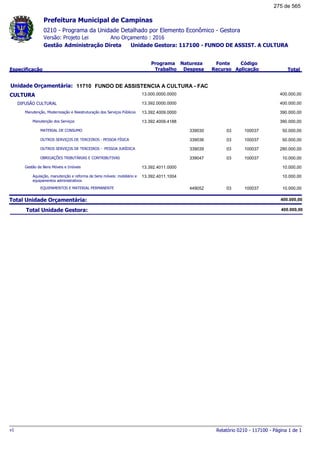 0210 - Programa da Unidade Detalhado por Elemento Econômico - Gestora
Ano Orçamento : 2016Versão: Projeto Lei
Administração Direta Unidade Gestora: 117100 - FUNDO DE ASSIST. A CULTURAGestão
Especificação
Programa
Trabalho
Fonte
Recurso
Natureza
Despesa
Código
Aplicação Total
Prefeitura Municipal de Campinas
11710Unidade Orçamentária: FUNDO DE ASSISTENCIA A CULTURA - FAC
CULTURA 13.000.0000.0000 400.000,00
DIFUSÃO CULTURAL 13.392.0000.0000 400.000,00
Manutenção, Modernização e Reestruturação dos Serviços Públicos 13.392.4009.0000 390.000,00
Manutenção dos Serviços 13.392.4009.4188 390.000,00
MATERIAL DE CONSUMO 03339030 100037 50.000,00
OUTROS SERVIÇOS DE TERCEIROS - PESSOA FÍSICA 03339036 100037 50.000,00
OUTROS SERVIÇOS DE TERCEIROS - PESSOA JURÍDICA 03339039 100037 280.000,00
OBRIGAÇÕES TRIBUTÁRIAS E CONTRIBUTIVAS 03339047 100037 10.000,00
Gestão de Bens Móveis e Imóveis 13.392.4011.0000 10.000,00
Aquisição, manutenção e reforma de bens móveis: mobiliário e
equipamentos administrativos
13.392.4011.1004 10.000,00
EQUIPAMENTOS E MATERIAL PERMANENTE 03449052 100037 10.000,00
Total Unidade Orçamentária: 400.000,00
Total Unidade Gestora: 400.000,00
Relatório 0210 - 117100 - Página 1 de 1v1
275 de 565
 