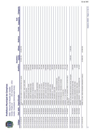 !"#
!!
2.4.7.1.01.00.00.00&('06$(6*(%1!7'%'&$,;(%$';$
'*'
33.028.15433.028.154
2.4.7.1.01.00.02.00(G(%$.*%!,$(&4'!6*$$05.3001561.430.000
2.4.7.1.01.00.03.00(G(%('&6!''*#$'&$05.3001572.700.000
2.4.7.1.01.00.04.00(G(%$.*31!'*$$05.3001612.822.130
2.4.7.1.01.00.06.00(G(%('&6!',$&!#%&(05.3002123.314.520
2.4.7.1.01.00.09.00(G(%$0,'&($($$'05.300220500.000
2.4.7.1.01.00.11.00(G(%('&6'#%'05.300222783.800
2.4.7.1.01.00.13.00(G(%,!#%31''1%'&2105.300216200.000
2.4.7.1.01.00.16.00(G(%,!#%31'A6!%%05.300247484.144
2.4.7.1.01.00.17.00(G(%,!#%31'A6'&%#05.300248257.580
2.4.7.1.01.00.19.00(G(%,!#%31'A6'1,'05.300250119.880
2.4.7.1.01.00.20.00(G(%('&6$(&$06,*#4$05.3002532.800.000
2.4.7.1.01.00.21.00(G(%,!#%31'''%!'05.300254544.662
2.4.7.1.01.00.22.00(G(%,!#%31.*%,%&4,,05.3002553.913.648
2.4.7.1.01.00.23.00(G(%,!#%31'6)%'05.300221800.000
2.4.7.1.01.00.24.00(G(%$0,!''1A'E05.3002151.102.500
2.4.7.1.01.00.25.01(G(%(HCKK7,P'Q7R05.300334100.000
2.4.7.1.01.00.25.02(G(%(HC?JJ?7,'7%87''&(&(%05.300335400.000
2.4.7.1.01.00.25.03(G(%(HC?JJK7K,'7%87''*''05.300336500.000
2.4.7.1.01.00.25.05(G(%6'6%##$!'05.300371541.100
2.4.7.1.01.00.25.06(G(%6'6A6%&&%(05.300373541.100
2.4.7.1.01.00.99.00*&'&('06$(G(%*(%1!7'%'&$,;(%
$';$)#
05.3000079.173.090
2.4.7.1.02.00.00.00&('06$(6*(%1$'&%('!6$*311.338.4291.338.429
2.4.7.1.02.00.03.00(G(%!%%('&*31$($,1$05.2102731.000.000
2.4.7.1.02.00.06.00(G(%$('%(0*(,$( ($!$05.2200253.000
2.4.7.1.02.00.07.00(G(%$*31%(0(&%#0($!$05.2100254.402
2.4.7.1.02.00.08.00$*31%(0(&%#&$,$,!,%''!
0($7,$6
05.210344331.027
2.4.7.1.03.00.00.00&('06$(6*(%1!,''($,$(&)+'%22.568.53022.568.530
<!=>B?@
32 de 565
 
