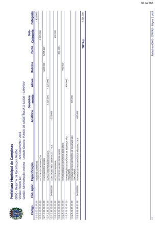 !"##$%%%&'"()%*#$(,$
!!
1.0.0.0.00.00.00.00$($&%($"&$%1.625.000
1.2.0.0.00.00.00.00$($&#$("&-./$%1.225.000
1.2.1.0.00.00.00.00("&-./$%%(%1.225.0001.225.000
1.2.1.0.99.00.00.00&%("&-./$%%(%1.225.0001.225.000
1.2.1.0.99.00.03.00("&0",1#0#"&0!00%04.6000001.225.000
1.3.0.0.00.00.00.00$($&&,"400.000
1.3.2.0.00.00.00.00$($&#$$%,-2%400.000
1.3.2.5.00.00.00.00$,"$.<#$#$3%&%-"(2%400.000
1.3.2.5.02.00.00.00$,"$.<#$#$3%&%#$$(%%"<
"(#%
400.000
1.3.2.5.02.99.00.00$,"#$&%#$3%&%#$$(%%"<
"(#%
400.000
1.3.2.5.02.99.01.00$,"#$&%#$3%&%"<"(0!00%04.600000400.000
"#"$%1.625.000
67(!%89:;
36 de 565
 